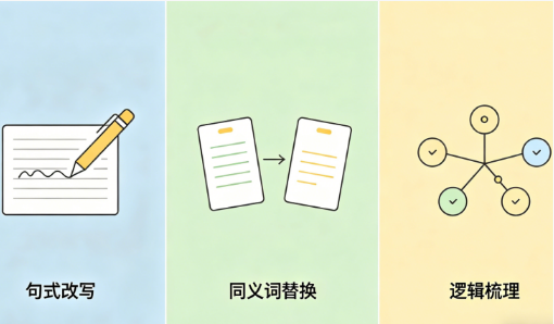 文章重复度太高怎么办？3 个不用工具也能降重的方法